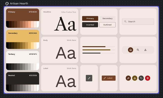Project style guide
