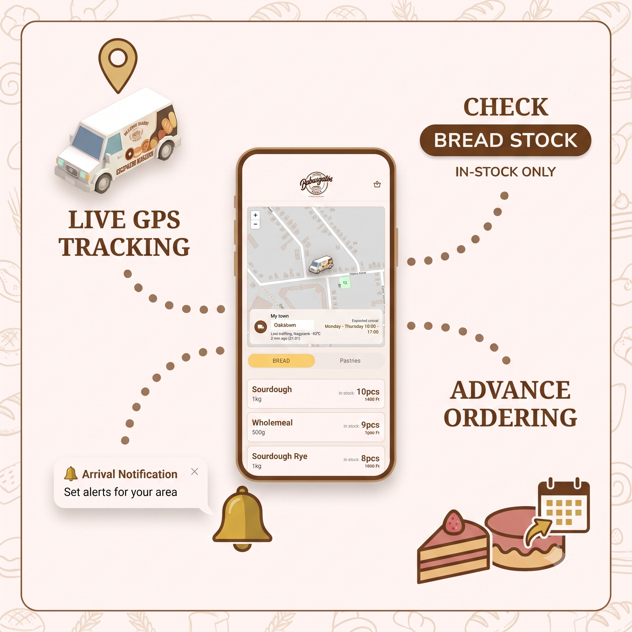 Bakery Live Tracker